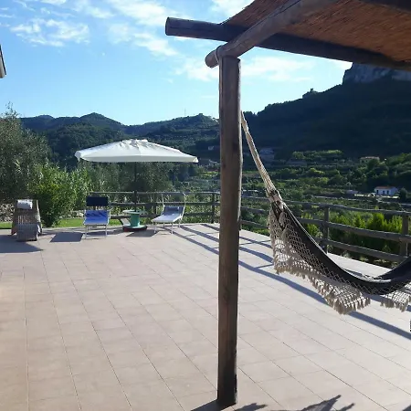 Ort Holiday's Time ベッド・アンド・ブレックファスト